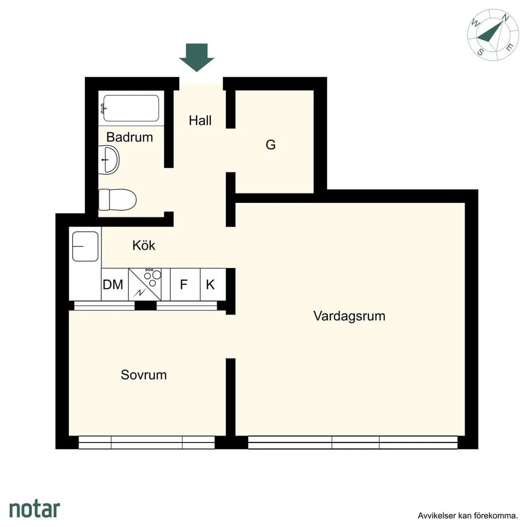 Ringvägen, Stockholm